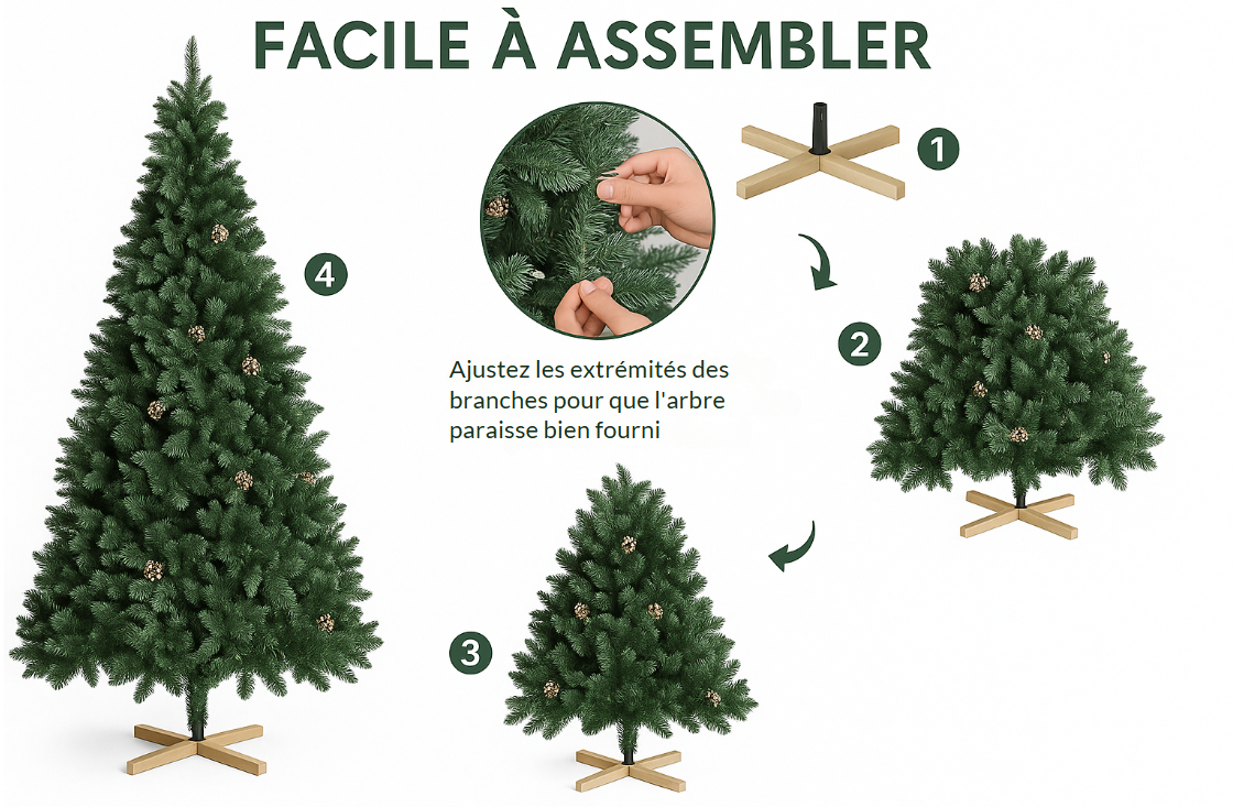 Sapin de Noël Artificiel – Effet Neige Réaliste